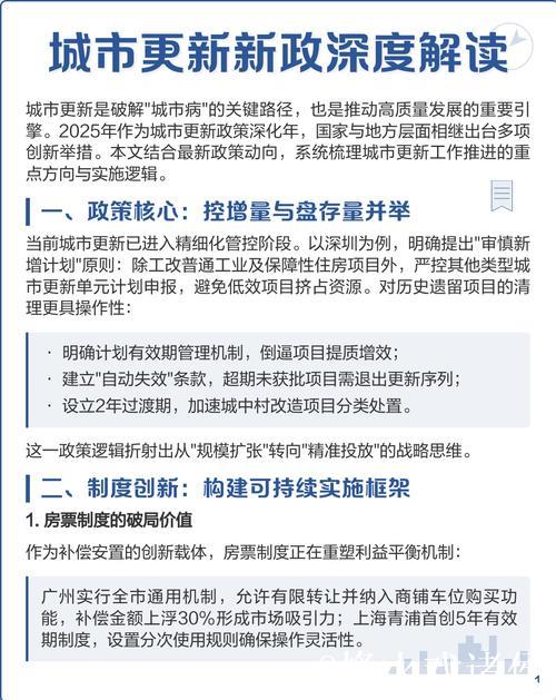 政策加码城市更新 “旧空间”酿出“新价值” 政策加码城市更新 “旧空间”酿出“新价值”