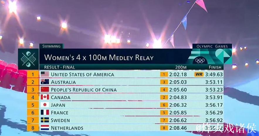 20251211 全运之约 汪顺 张雨霏 20251211 全运之约 汪顺 张雨霏