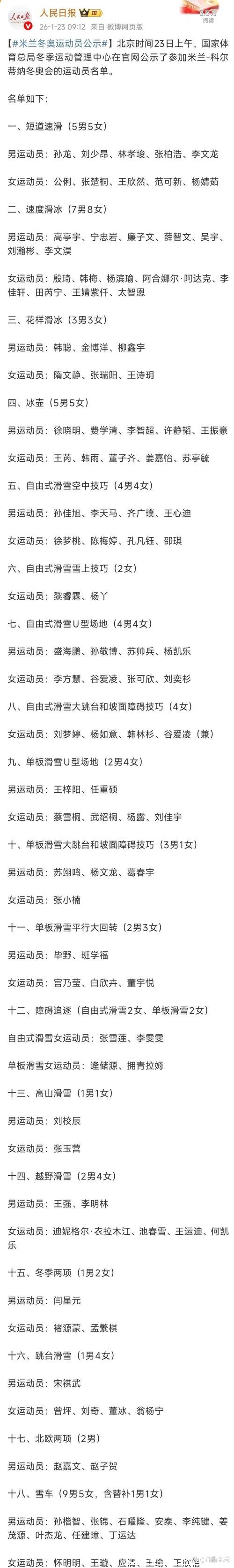 米兰冬奥会中国参赛运动员名单公示：谷爱凌、苏翊鸣在列