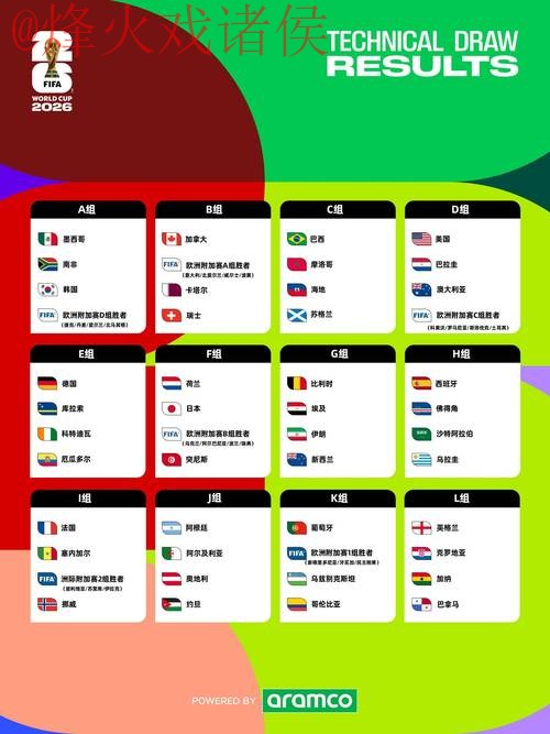 2026世界杯买球软件全站指南与攻略