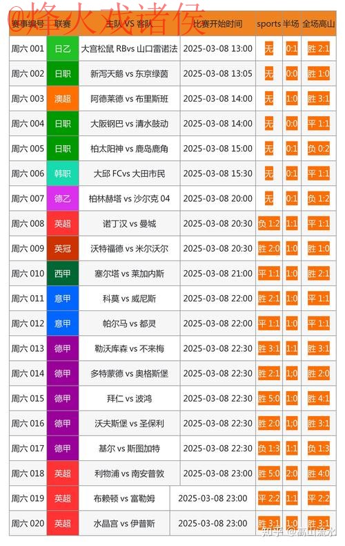 世界杯滚球投注推荐官方最新网址